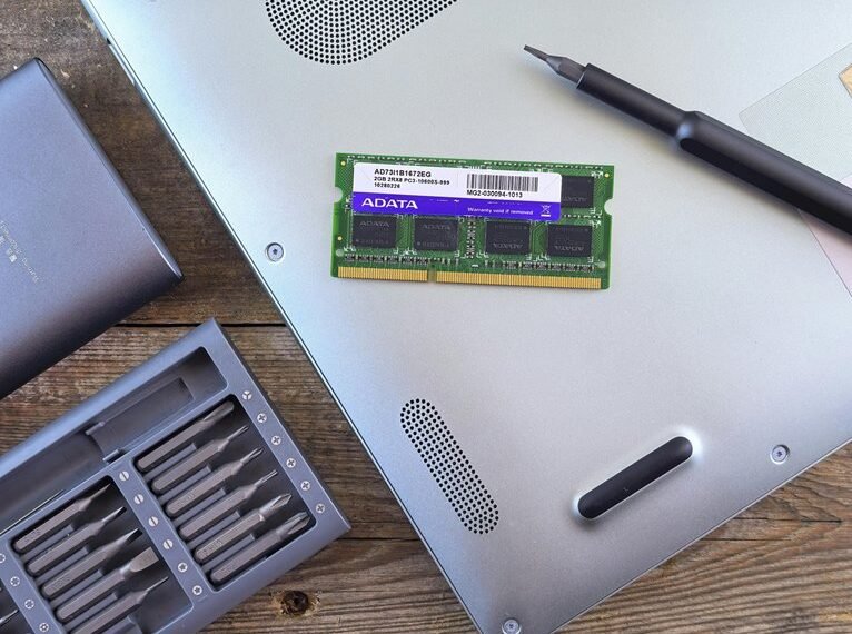 digital tools for business