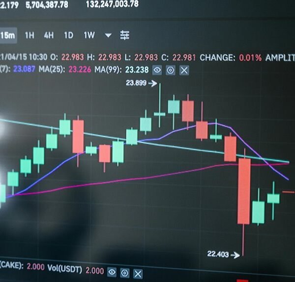 improve your marketing platform